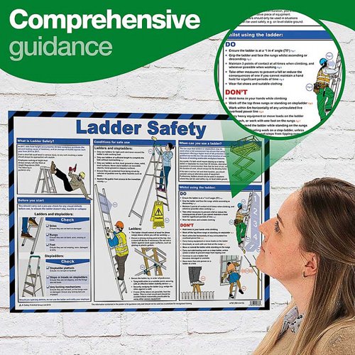 Ladder Safety Poster A2 Poster