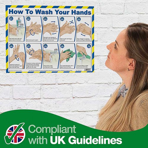 How To Wash Your Hands A3 Poster
