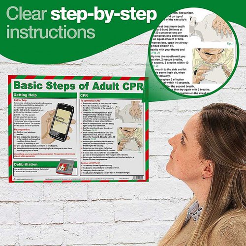 Basic Steps of Adult CPR A3 Poster