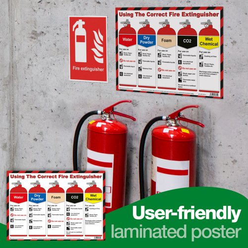 Using the Correct Fire Extinguisher Poster A3 (Laminated)