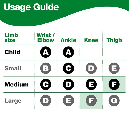 HypaBand Tubular Bandage - F 10cm x 5m White
