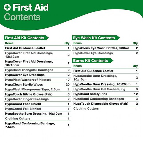 British Standard FirstAidPoint Evolution, Eyes&Burns, Small