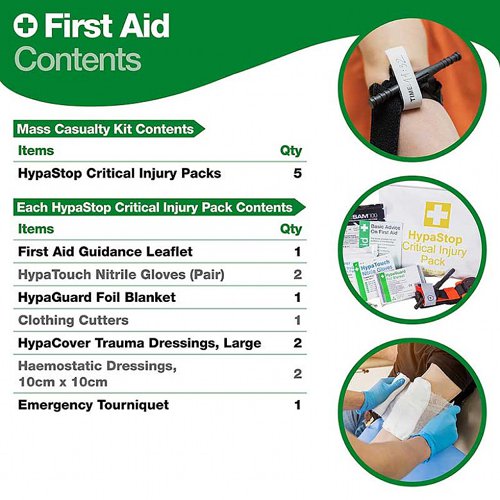 Mass Casualty Kit Multiple Critical Injury Pack