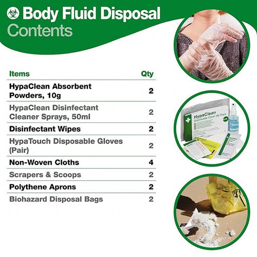 Evolution+ Body Fluid Disposal Kit, 2 applications