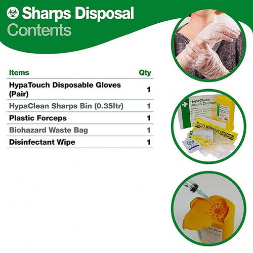 SFA Sharps Disposal Pack 1 Application