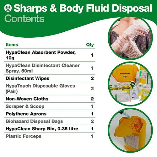 Evolution Disposal Kit Sharps & Body Fluid, small