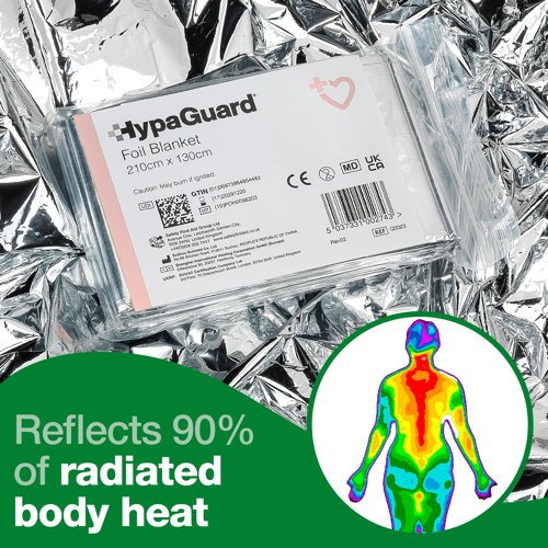 HypaGuard Foil Blanket 210cm x 130cm (Pack 6) - Q2023T