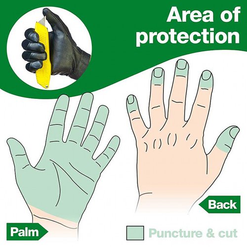 TurtleSkin WorkWear Plus (M) Aramid Finger Wrap