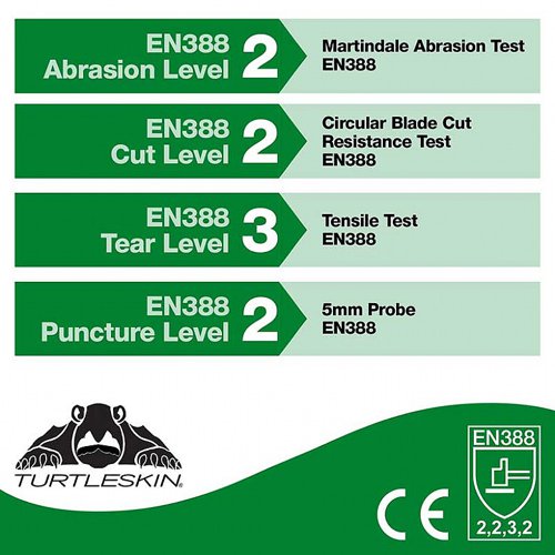 Turtleskin FullCoverage (M) Aramid Plus
