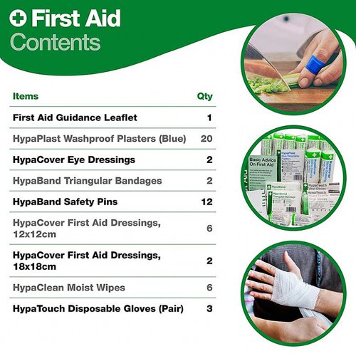 HSE Catering Kit Refill, 1-10 Persons