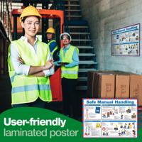 Safe Manual Handling Laminated Guidance Poster A2 - A597