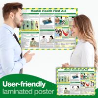 Metal Health First Aid Laminated Guidance Poster A2 - A661