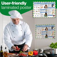 Food Allergies and Anaphylactic Shock First Aid Laminated Guidance Poster A2 - A729