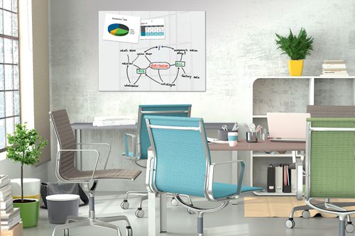 11668SG | Pinboards and flipcharts are a thing of the past - the contemporary all-rounder for notes and reminders is Be!Board. This magnetic glass board is perfect for writing on and attaching notes magnetically. The 120 x 90 cm board is indispensable in meeting rooms and large offices. Use the glass board as a notice board: business cards, telephone lists or important notices are easily attached to the white board. Two strong neodym magnets are included - normal magnets are not strong enough. Use all standard board or chalk markers to jot down appointments and other information - the board is easy to wipe clean afterwards. Safety is an important feature of Be!Board. The glass plate is made of toughened safety glass (EN 12150-1). Be!Board comes with a 7-year manufacturers guarantee.