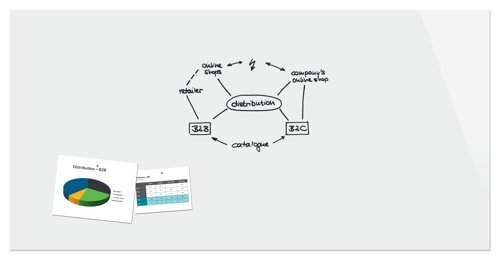 11689SG | Pinboards and flipcharts are a thing of the past - the contemporary all-rounder for notes and reminders is Be!Board. This super-white magnetic glass board is perfect for writing on and attaching notes magnetically. The 240 x 120 cm board is indispensable in meeting rooms and large offices. Use all standard board or chalk markers to jot down notes, then simply erase. Efficient teamwork really is that simple. Two strong neodym magnets are included - normal magnets are not strong enough. Use all other standard chalk markers to jot down appointments and other information - the board is easy to wipe clean afterwards. Safety is an important feature of Be!Board. The glass plate is made of toughened safety glass (EN 12150-1). Be!Board comes with a 7-year manufacturers guarantee.