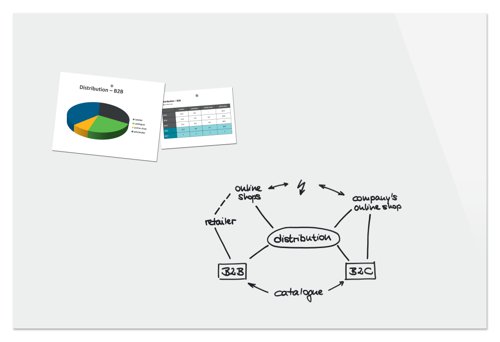 Pinboards and flipcharts are a thing of the past - the contemporary all-rounder for notes and reminders is Be!Board. This super-white magnetic glass board is perfect for writing on and attaching notes magnetically. The 180 x 120 cm board is indispensable in meeting rooms and large offices. Use all standard board or chalk marker to jot down notes, then simply erase. Efficient teamwork really is that simple. Two strong neodym magnets are included - normal magnets are not strong enough. Use all standard board or chalk markers to jot down appointments and other information - the board is easy to wipe clean afterwards. Safety is an important feature of Be!Board. The glass plate is made of toughened safety glass (EN 12150-1). Be!Board comes with a 7-year manufacturers guarantee.