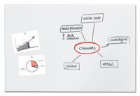 Wall Mounted Magnetic Glass Board 1500x1000x18mm - Matt Super White