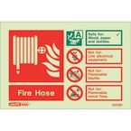Fire Instruction Sign 100 X 150 Rigid