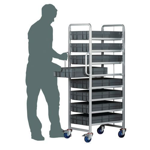 Euro container order picking trolleys with 8 x 120mm tallcontainers - with brakes