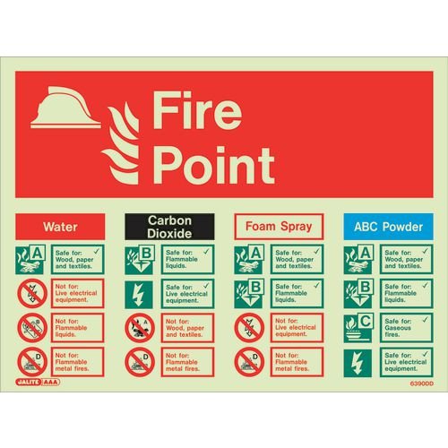 Photoluminescent Sign 'Fire Point' H X W: 300 X 225