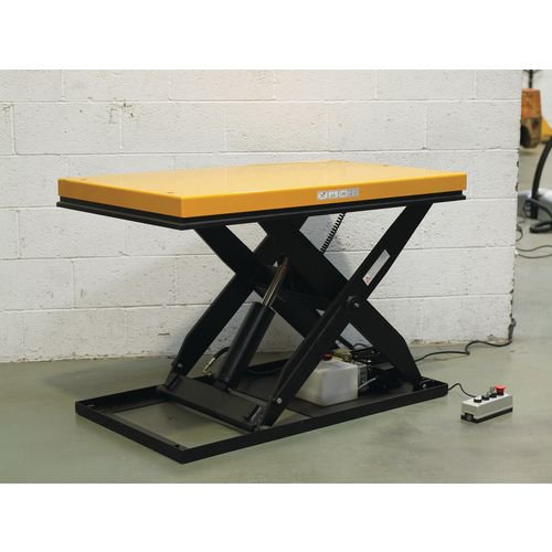 Static powered lift tables