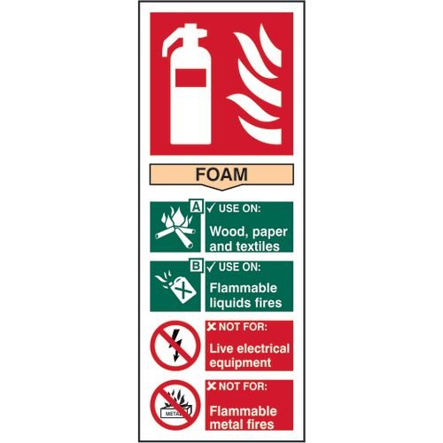 Fire Extinguisher: Foam - 1.2mm Recyclable Pp (82 X 202mm)