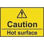 Caution Hot Surface- Sav (75 X 50 Mm)