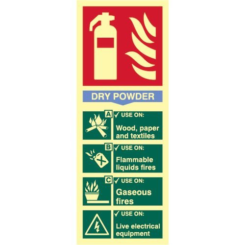 Fire Extinguisher Composite - Dry Powder - Phs (75 X 200mm)