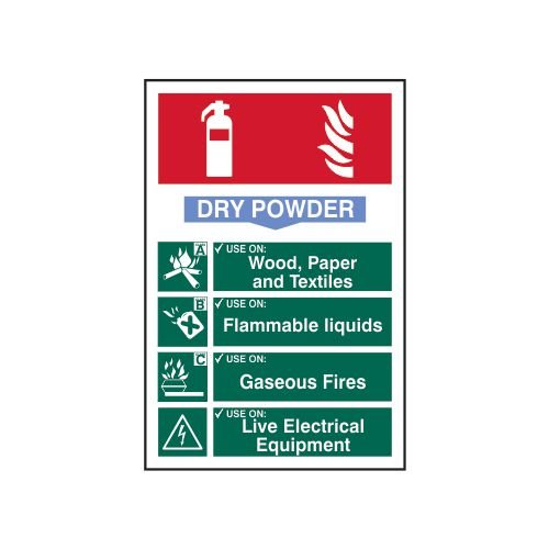 Fire Extinguisher Composite - Dry Powder - Sapp (200 X 300mm)