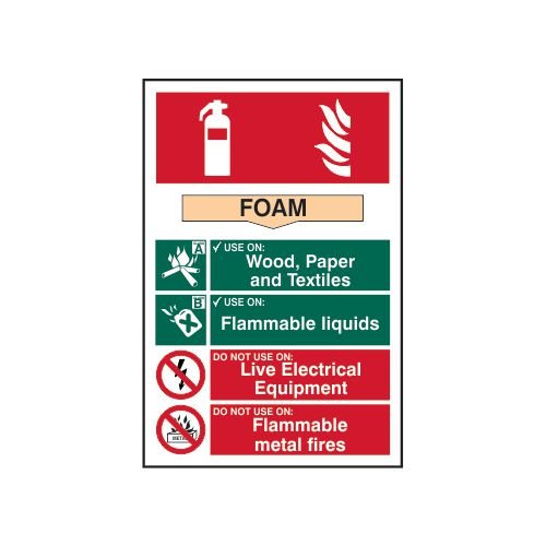 Fire Extinguisher Composite - Foam - Sapp (200 X 300mm)