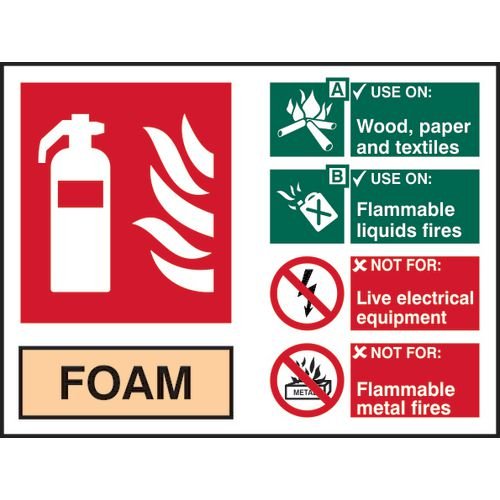 Fire Extinguisher Composite - Foam - 1.2mm Recyclable Pp (200 X 150mm)