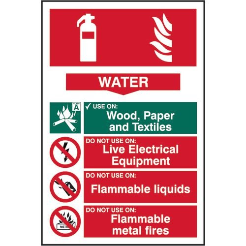 Fire Extinguisher Composite - Water - Sapp (200 X 300mm)