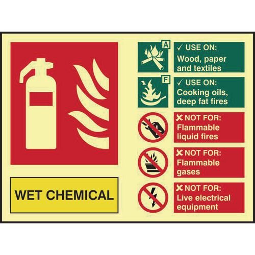 Fire Extinguisher Composite - Wet Chemical - Pho (200 X 150mm)