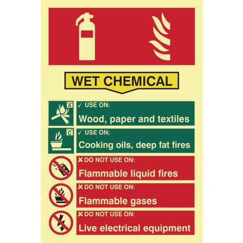 Fire Extinguisher Composite - Wet Chemical - Pho (200 X 300mm)
