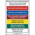 Prevent Cross Contamination.use The Correct Colour - 1.2 mm Recyclable Pp (200 X 300 Mm)