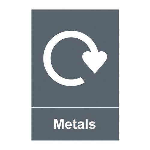 Recycling: Metals - 1.2mm Recyclable Pp (150 X 200mm)