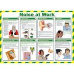Safety Poster - Noise at Work