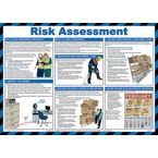Safety Poster - Riskassessment - Lam (590 X 420 Mm)