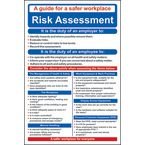 Safety Poster - Riskassessment - 1.2 mm Recyclable Pp (400 X 600 Mm)