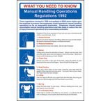 Safety Poster: Manual Handlingregulations - 1.2 mm Recyclable Pp (400 X 600 Mm)