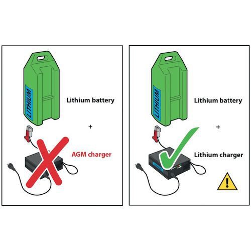 Electric drive powered tugs - 25.6V/36Ah Lithium battery pack