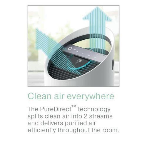 Leitz Trusens™ air purifiers with SensorPod™ and smart app enabled Z-2500