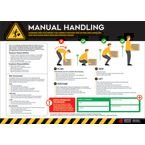 Safety Poster : Safe Manualhandling - Pvc Poster (594 X 420 Mm)