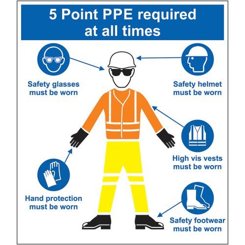 5 Point Ppe Required -  Acp Panel On Stand (1300 X 1500mm)