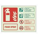 Foam Spray Extinguisher Identification- Photoluminescent Safety Sign
