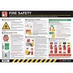 Safety Poster : Fire Safety- Pvc Poster (594 X 420 Mm)