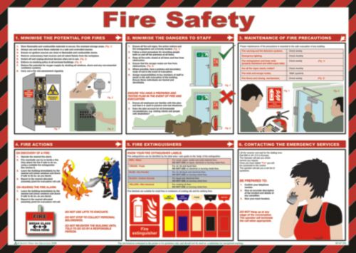 Safety Poster - Fire Safety (590 x 420mm) made from laminated paper.