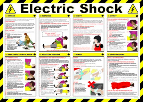 Electric Shock Safety Poster (590 x 420mm) made from laminated paper.