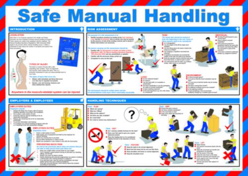 Safe Manual Handling Safety Poster (590 x 420mm) made from laminated paper. 