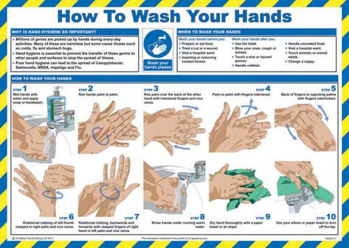 Safety Poster - How To Wash Your Hands - LAM (590 x 420mm)